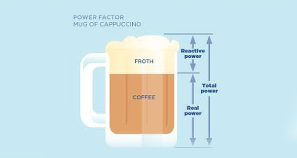 Aluminum cable and  Copper cable
