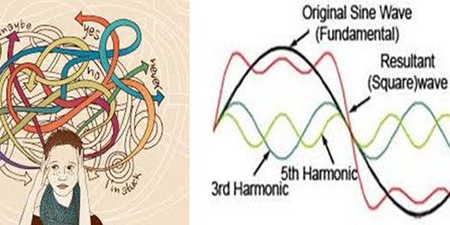 How to Save Money in Industrial  Electricity Bill