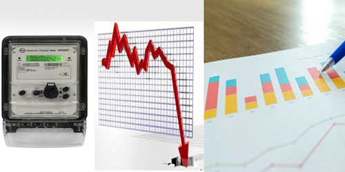 इंडस्ट्री चा लोड वाढवायचा किंवा कमी करायचा असेल तर कोणती कागदपत्रे लागतात